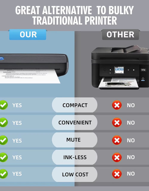 Load image into Gallery viewer, Portable Wireless Bluetooth Thermal Inkless Printer - Support US Letter &amp;Legal, Thermal Paper, Compatible with Ios, Android&amp;Lapt
