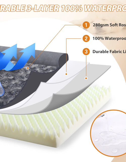 Load image into Gallery viewer, 29&quot; Orthopedic Dog Bed for Medium Dogs with Waterproof Washable Cover and Memory Foam
