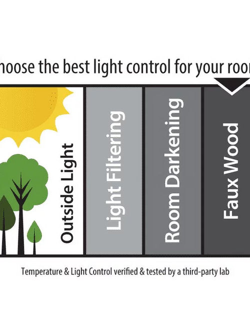 Load image into Gallery viewer, 2&quot; Cordless Faux Wood Blinds, White
