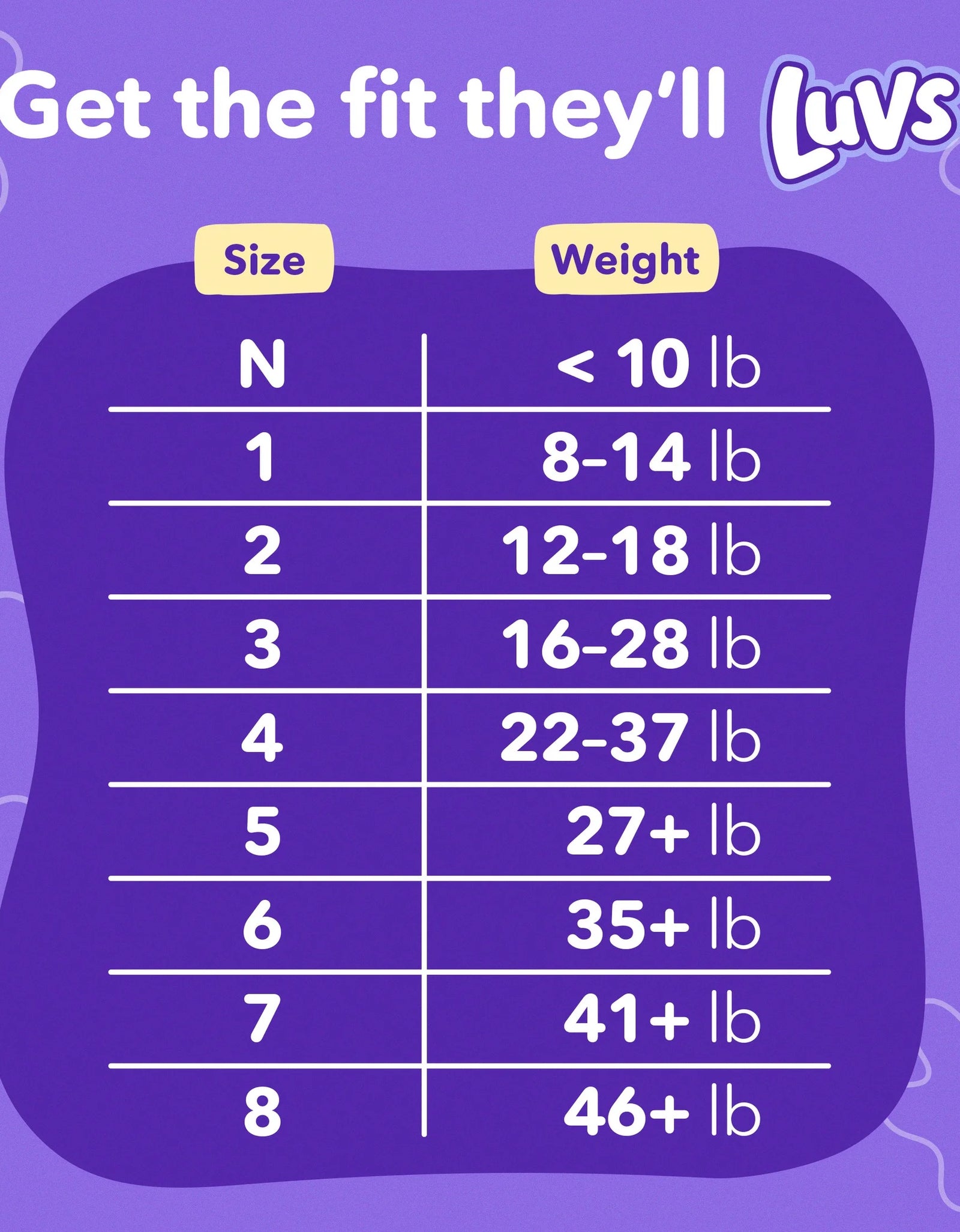 Platinum Protection Baby Diapers Size Newborn, 38 Count (Select for More Options)