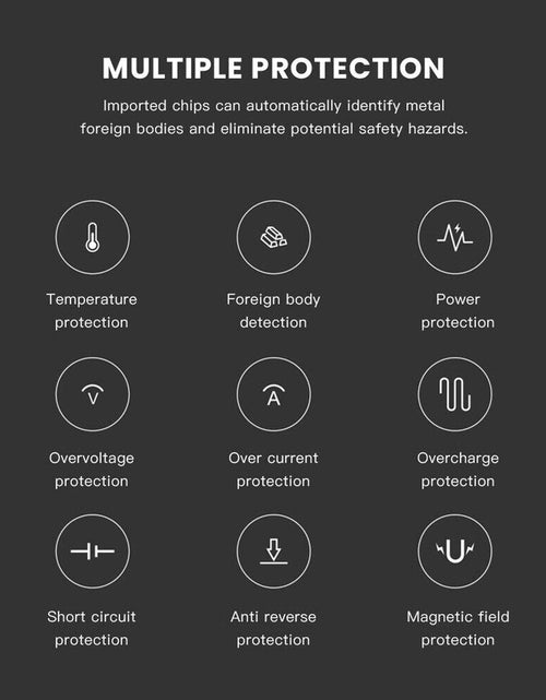 Load image into Gallery viewer, Wireless Car Phone Charger Fast Charging Pad Mat for Iphone Samsung Universal
