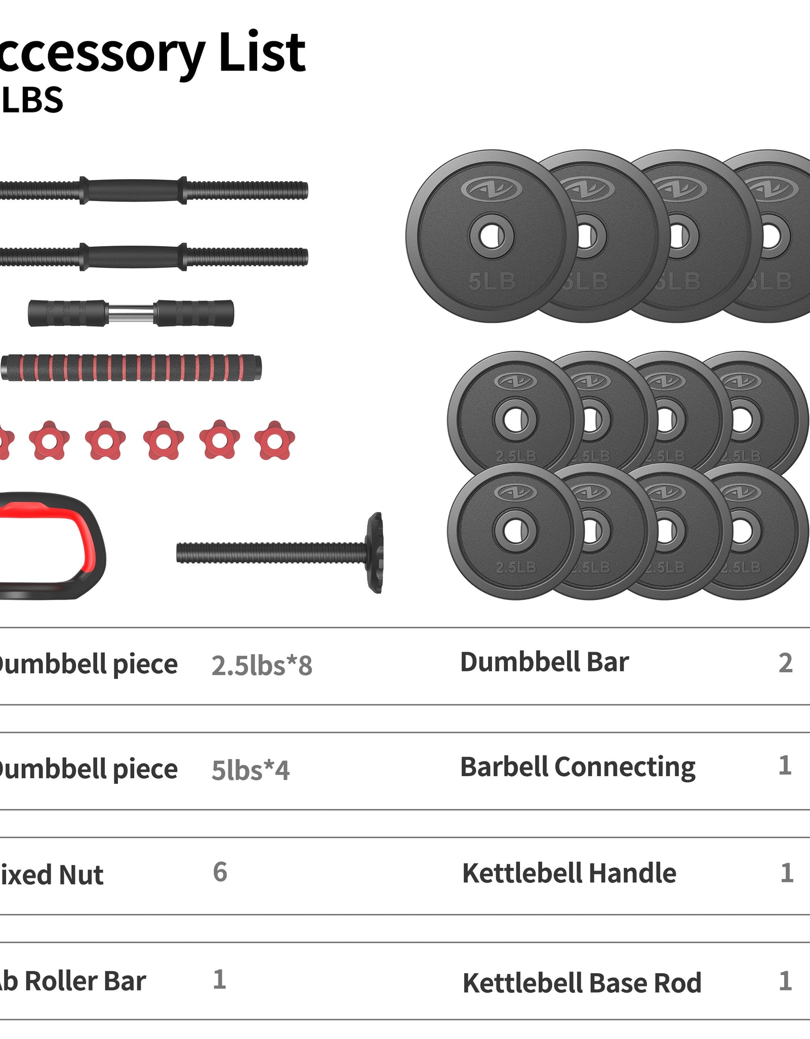 40LB 5 in 1 Adjustable Dumbbell Set , Fitness Exercises for Home Gym, Black, 1-Inch Holes Fit Standard Sized Bar