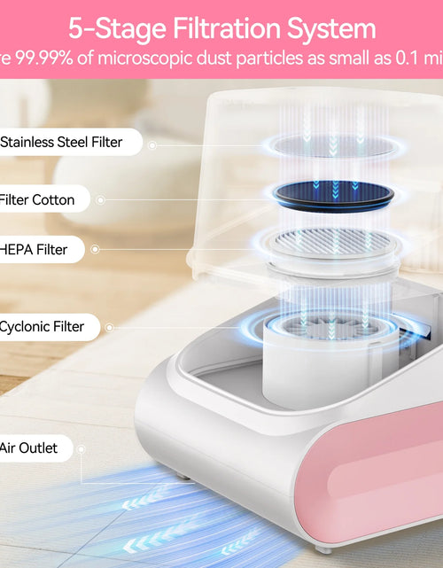 Load image into Gallery viewer, Grooming Vaccum, 4.5L Large Capacity Pet Grooming Kit &amp; 5-In-1 Ultra-Low Noise Pet Grooming Vacu for Dog, Cat
